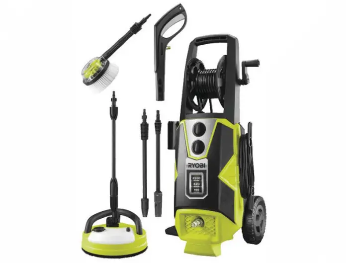 Magasnyomású mosó